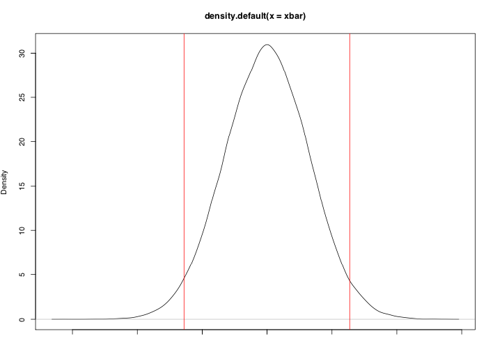 :scale 70%