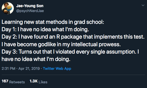 :scale 100%